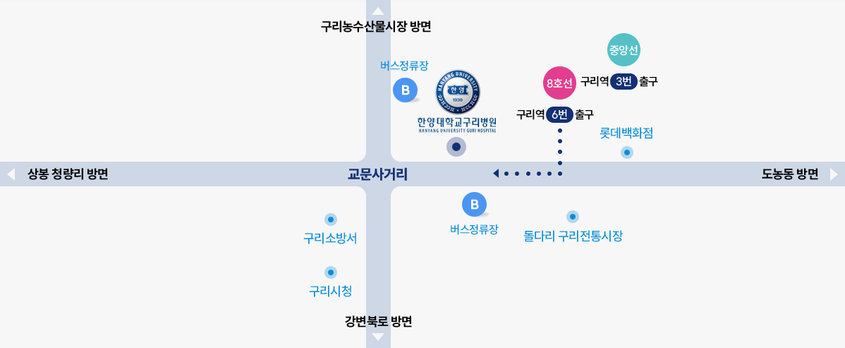 병원 약도 (자세한 내용 하단 참조)