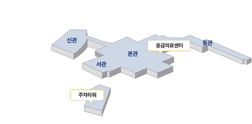 병원 내부 위치 안내도