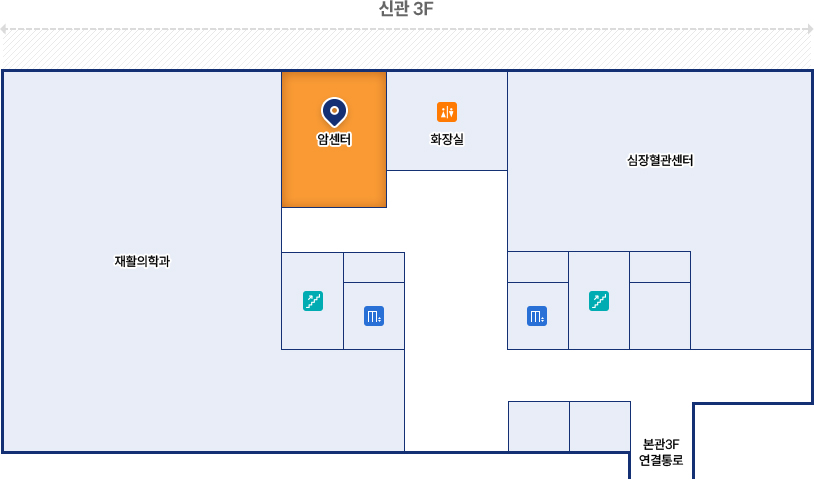 한양대병원 본관 1층