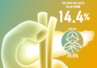 삶 속 의료의 질을 높이다 - 만성질환, 꾸준한 관심이 답이다