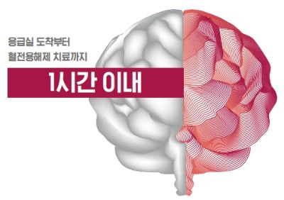 [겨울철 급성질환] 급성기 뇌졸중, 빠른 대처와 다학제적 치료가 후유증 줄인다