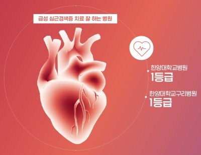 삶 속 의료의 질을 높이다 - 겨울철 급성질환, 발 빠른 대응으로 건강 지킨다