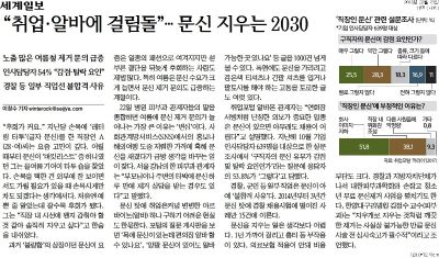 “취업·알바에 걸림돌”… 문신 지우는 2030